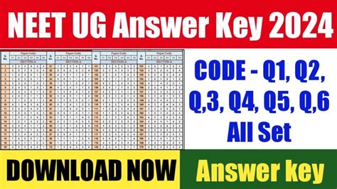 neet 2024 answer key