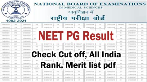 neet pg 2022 result state wise