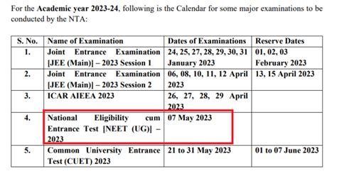 neet result 2023 date and notification