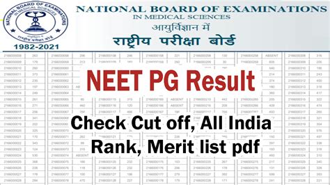 neet result expected date and merit list