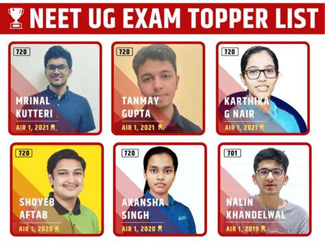 neet topper list with marks