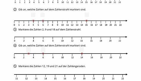 Mathematik: Arbeitsmaterialien Zahlenstrahl,Koordinatensystem,..... - 4teachers.de