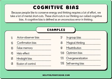 negative choices with cognitive biases