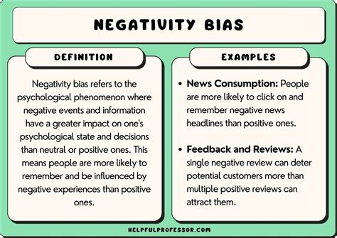 negative development examples