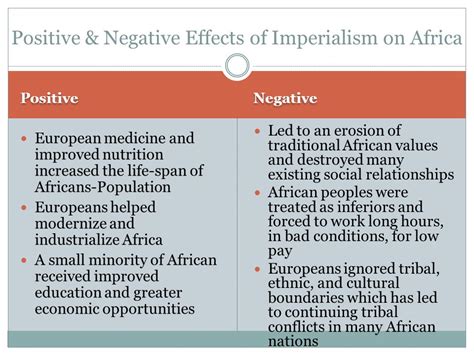 negative effect of imperialism