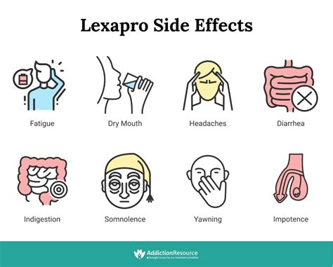 Understanding The Negative Effects Of Lexapro And When To Stop