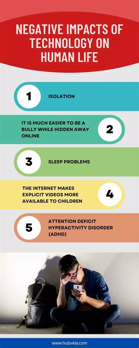 negative effects of technology introduction