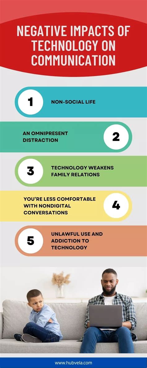 negative effects technology has on relationships