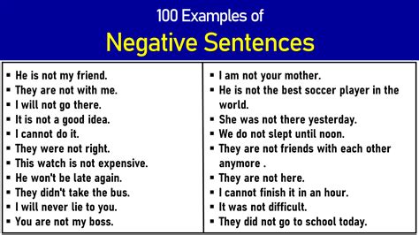 negative form examples list