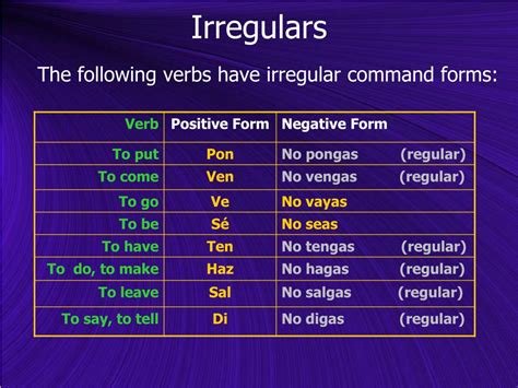 negative informal commands irregular verbs