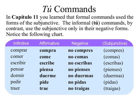 negative informal tu commands examples