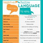 Negative Language