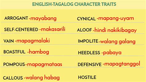 negative meaning in tagalog