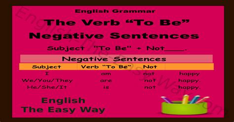 negative or negative spelling