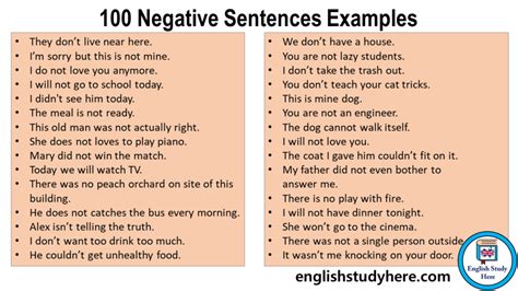 negative sentences examples in english