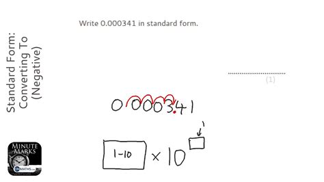 Negative Standard Form Examples