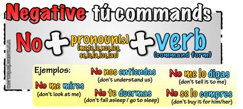 negative tu commands reflexive