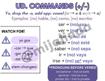 negative ud commands spanish