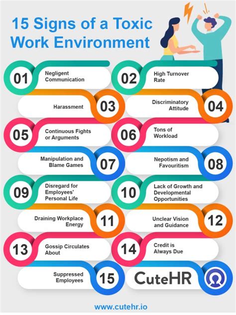 negative workplace environment examples