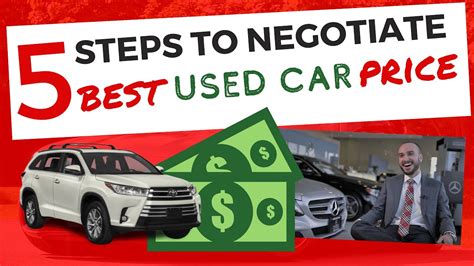 negotiating car price