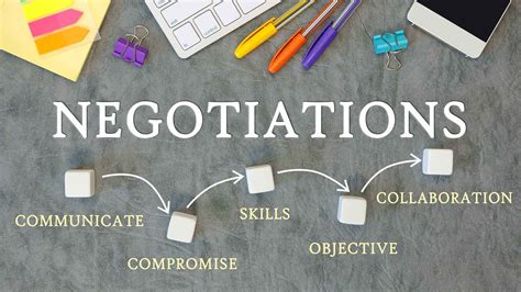 Master the Art of Negotiation: Boost Your Skills with Proven Training