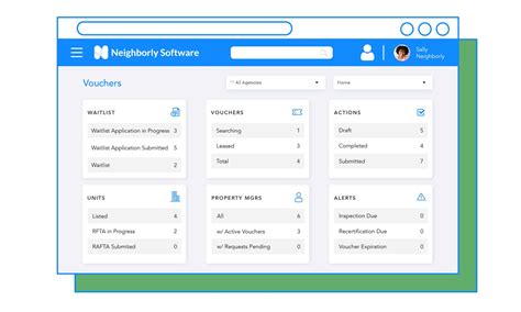 neighborly software login