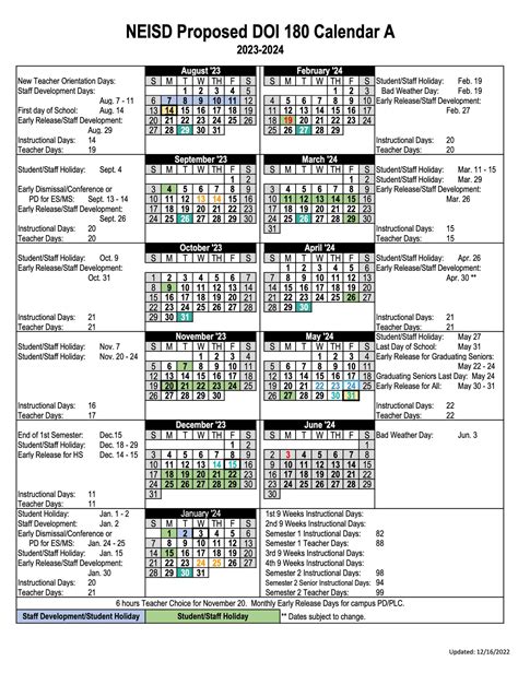 Neisd School Calendar 2024-2025: Everything You Need To Know