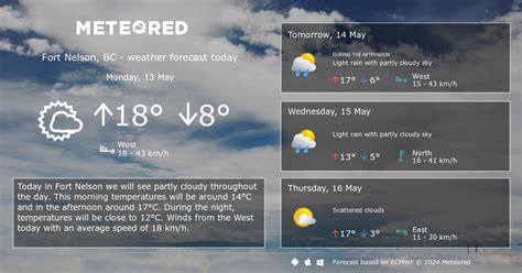 nelson weather 14 days