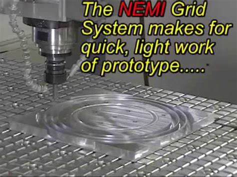 Nemi Workholding