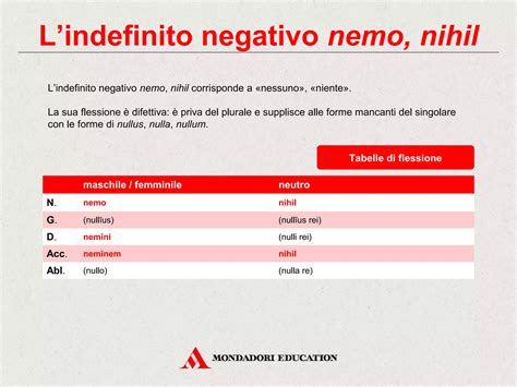 +14 Nemo Queritur Nullum Iudicem Trending