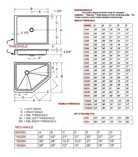 Neo Angle Shower Pan Sizes