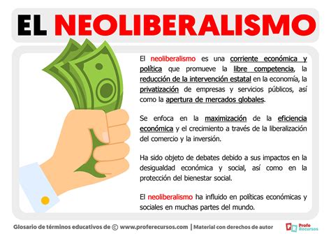 neoliberalismo significado