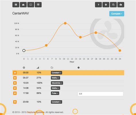 Neptune Wav Settings