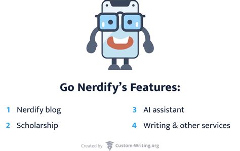 Nerdify Reviews Most Helpful Apps for Students in 2018