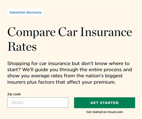 nerdwallet car insurance comparison chart