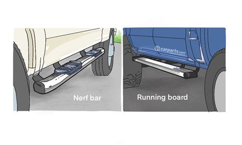 Nerf Bars Vs Running Boards