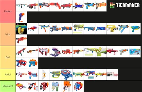 Nerf Dart Tier List