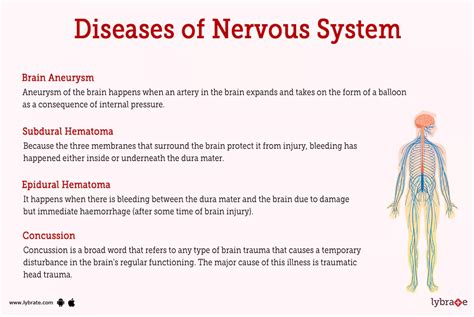 nervous diseases in thai language