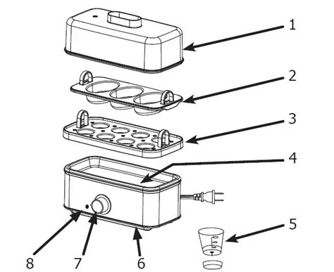 Nesco Egg Cooker Instructions
