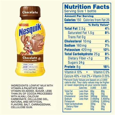 nesquik chocolate milk bottle nutrition facts