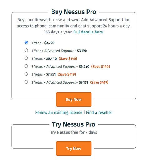 Nessus Pricing Reddit