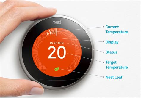 nest heating control system manual