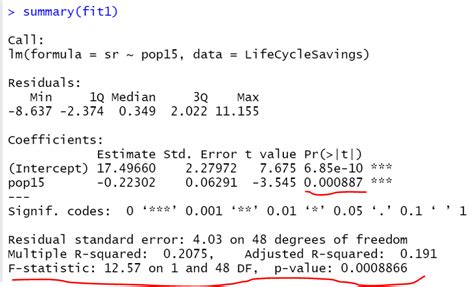 nested f test in r