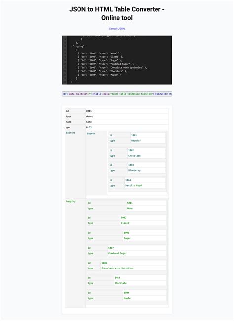 Nested Json To Table