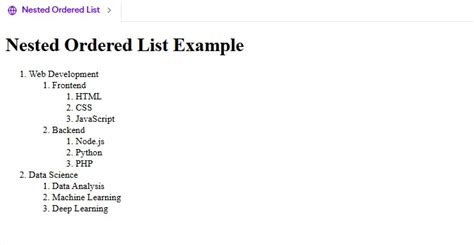 nested lists example