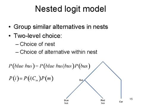 nested logit model in r