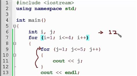 nested loop code c