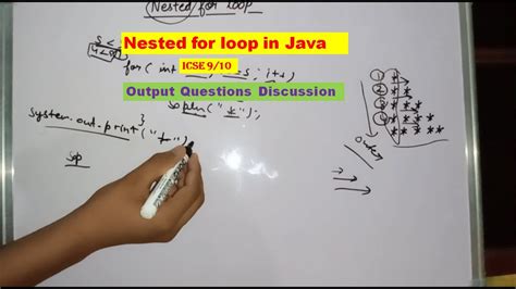 nested loop output questions in java