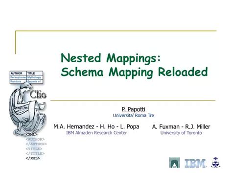 Nested Mappings Are Not Allowed In Compact Mappings