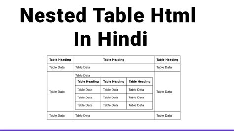 nested means in hindi